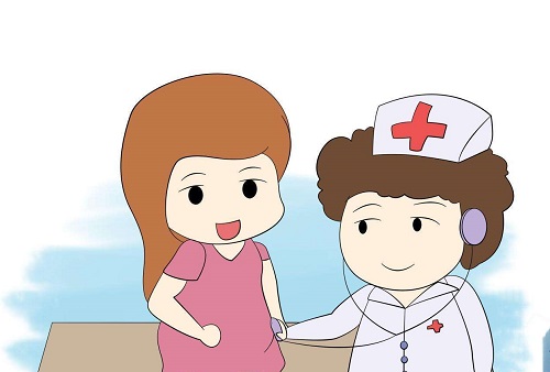 试管婴儿成功率和什么有关？流程吗？